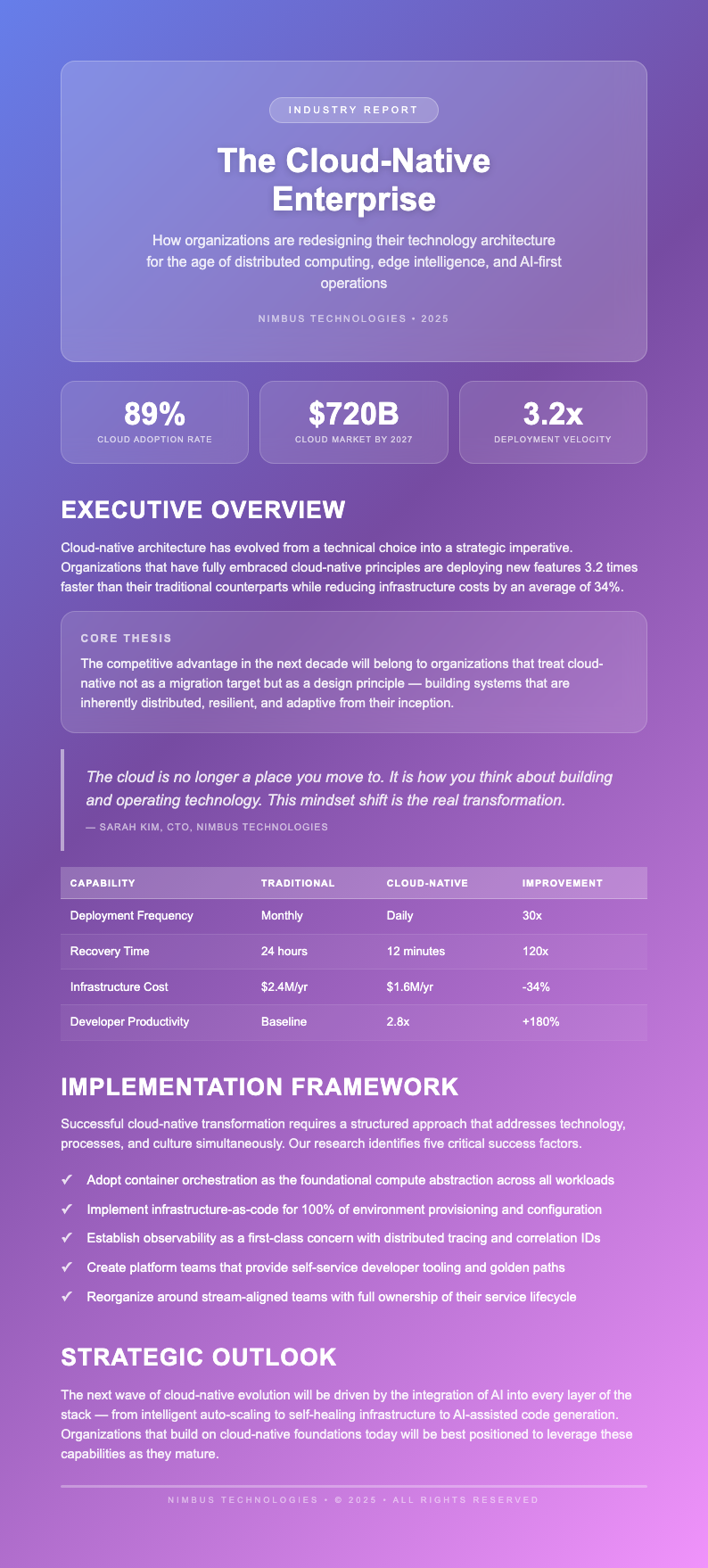 Glassmorphism white paper